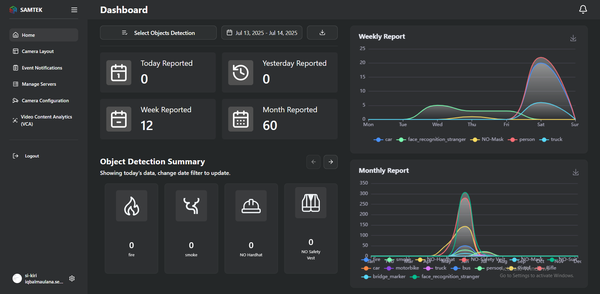 dashboard